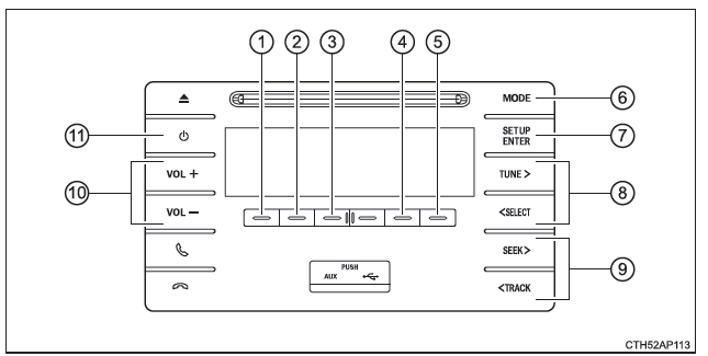 Sistema de audio