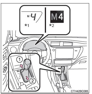 Procedimientos de conducción