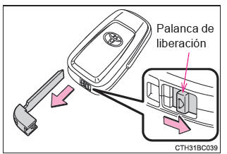 Información sobre llaves