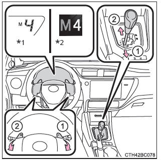 Procedimientos de conducción