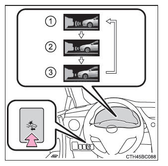 Toyota Safety Sense