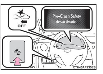 Toyota Safety Sense