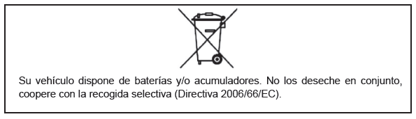 Desecho de su Toyota