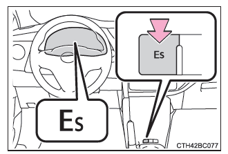 Procedimientos de conducción