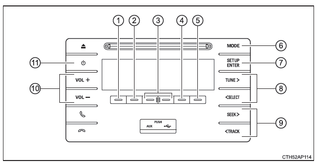 Sistema de audio