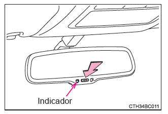 Ajuste del volante y de los espejos