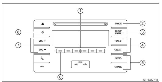 Sistema de audio