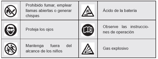 Compartimento del motor 