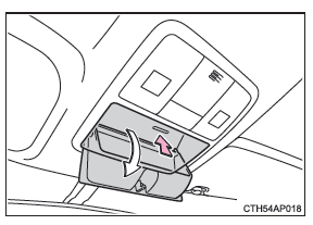 Lectura de este manual
