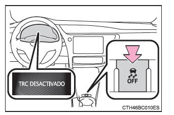 Uso de los sistemas de asistencia a la conducción