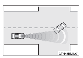 Toyota Safety Sense